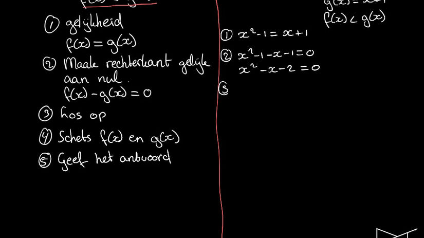 Ongelijkheden oplossen